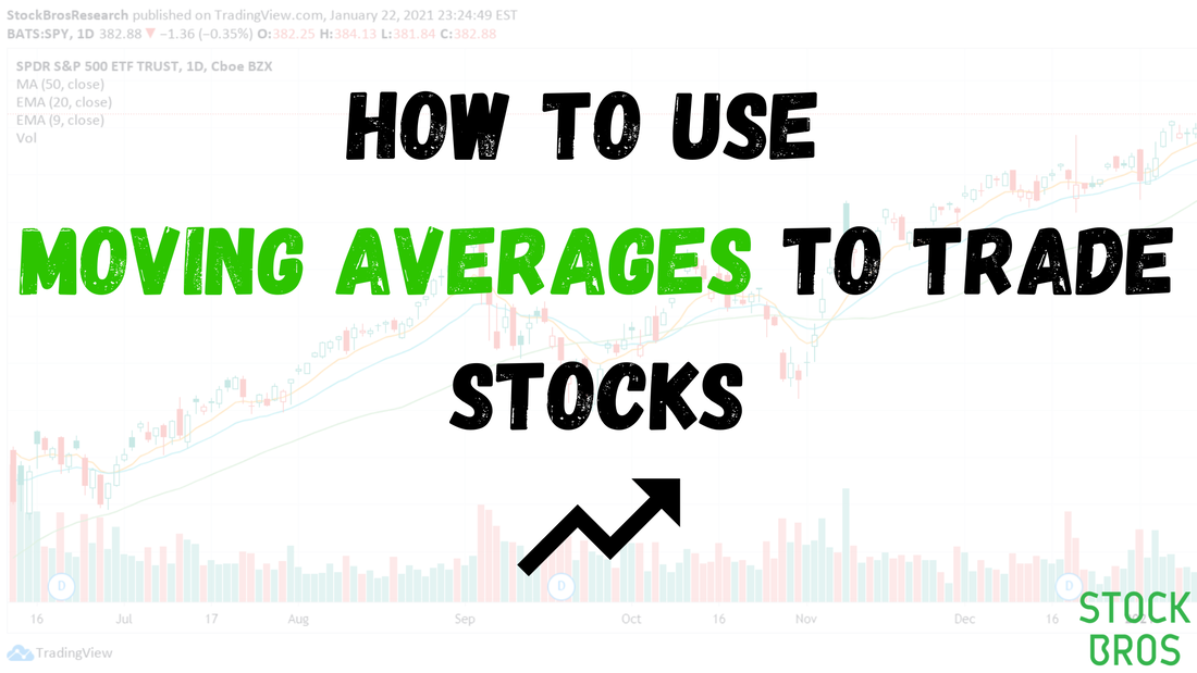 How to Use the Simple and Exponential Moving averages - Trading Strategy