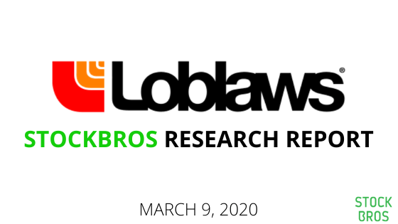 Loblaw Companies (L.TO) Stock Research Report 